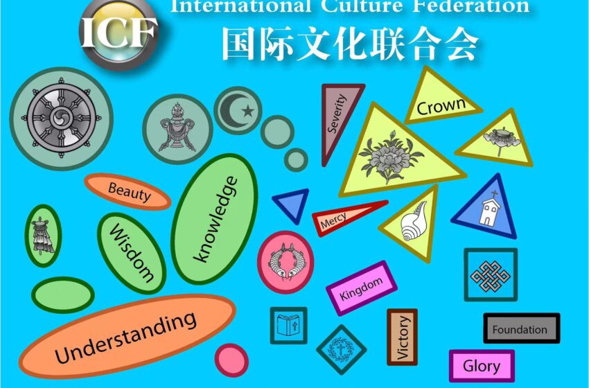  纤维肌痛的功效营养干预：辅酶Q10 –11月15日M2注册执业营养师事务所举办健康沙龙