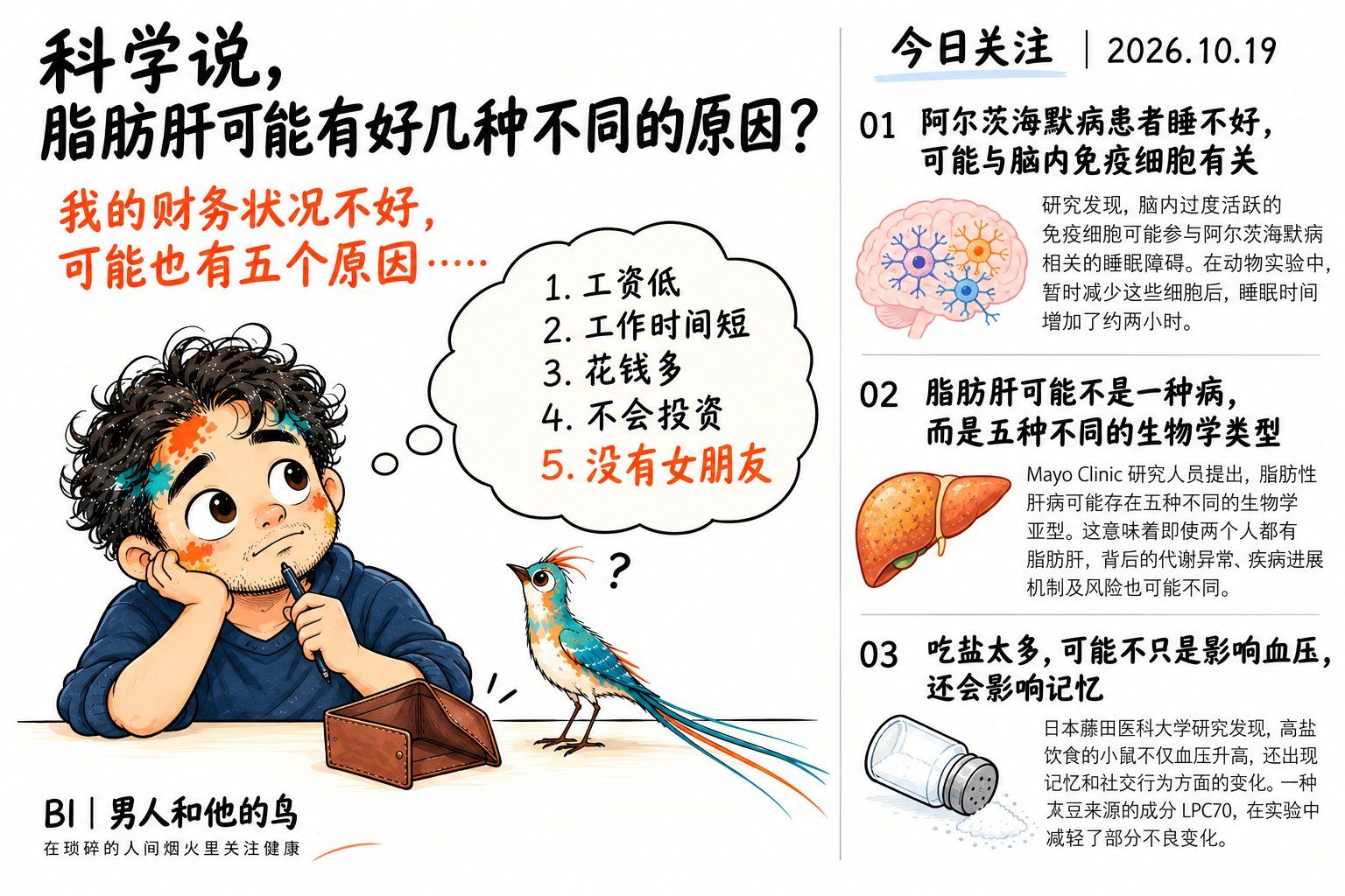 今日健康科学关注