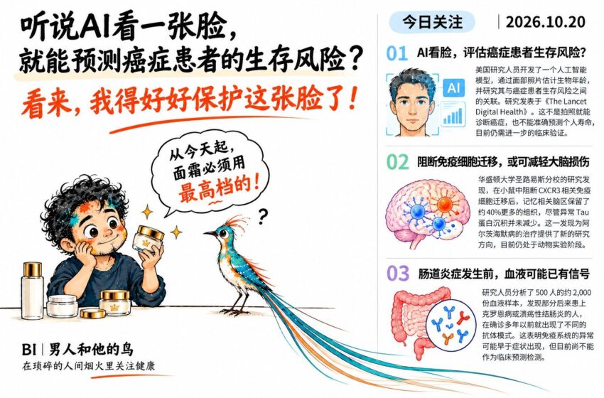  今日健康科学关注：AI看脸评估癌症生存风险、免疫细胞与阿尔茨海默病、肠道炎症的早期血液信号